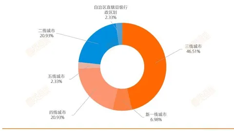 伊朗强势抵制，海峡严阵以，新葡京娱乐场App，待，原油终结连跌势头，港股石油板块逆市崛起
